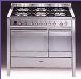 ElectroluxCookers